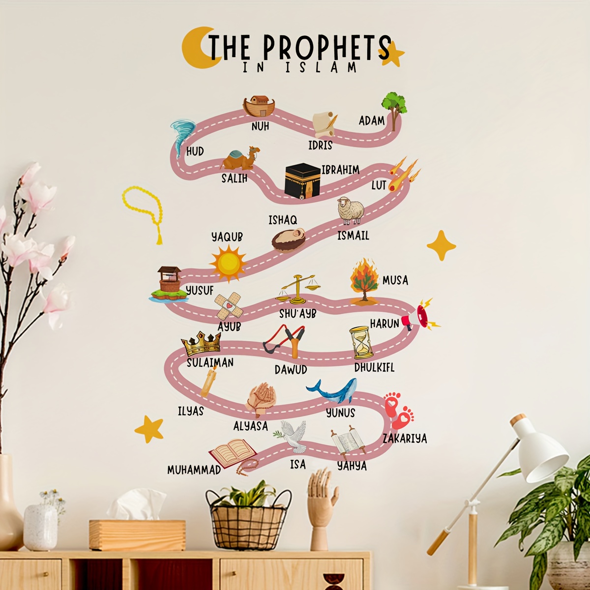 25 Prophets in Islam Wall Stic - огляд і ціна Home Quran