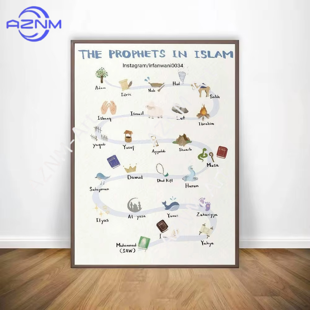 1PC ，Islamic Arabic Quran Prop - огляд і ціна Home Quran
