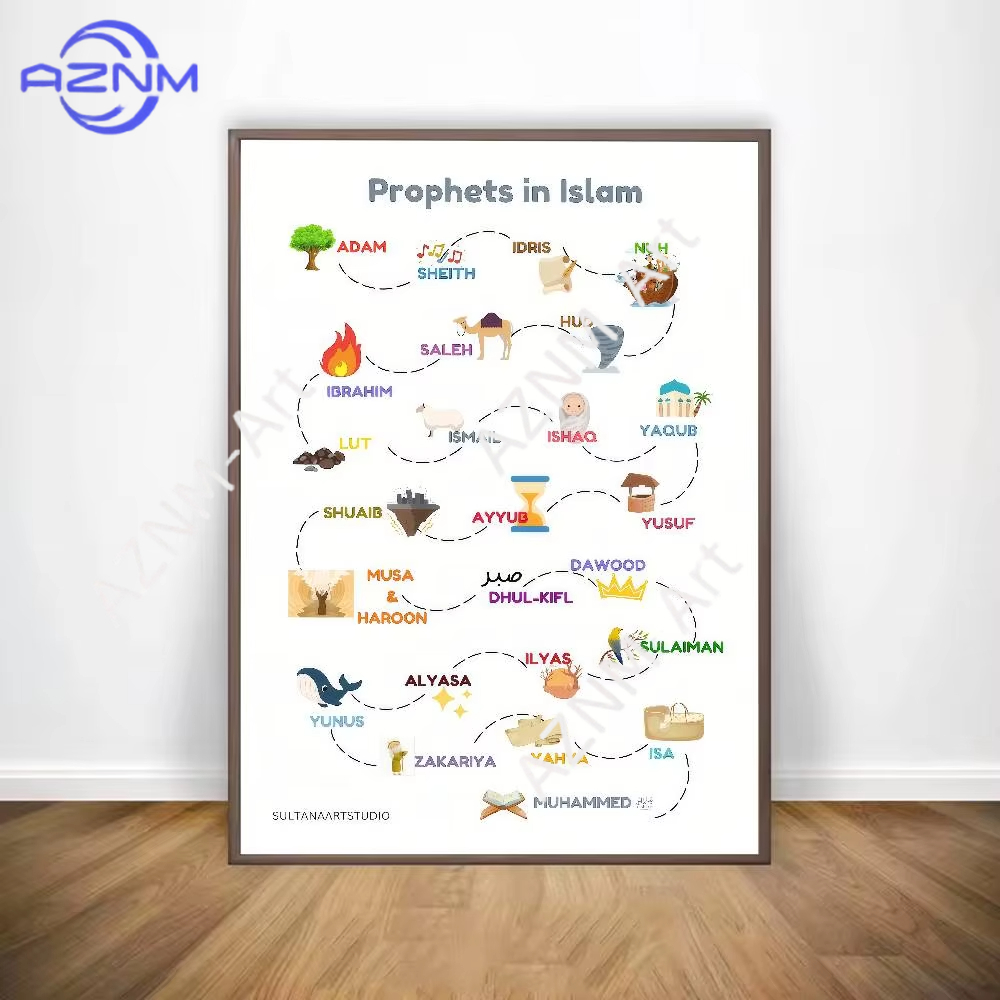 1PC ，Islamic Arabic Quran Prop - огляд і ціна Home Quran